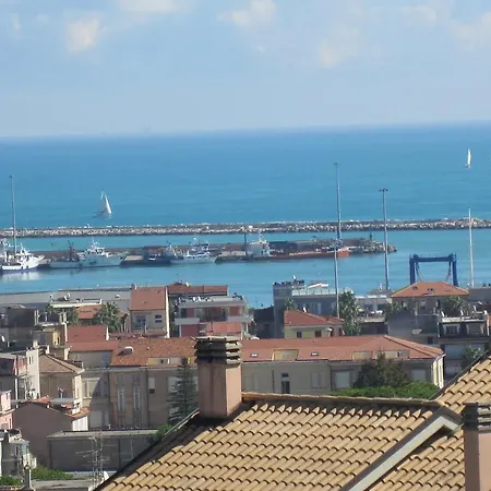 Panzió Occhi Di Mare San Benedetto del Tronto